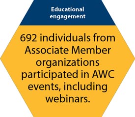 AMEdEngagement