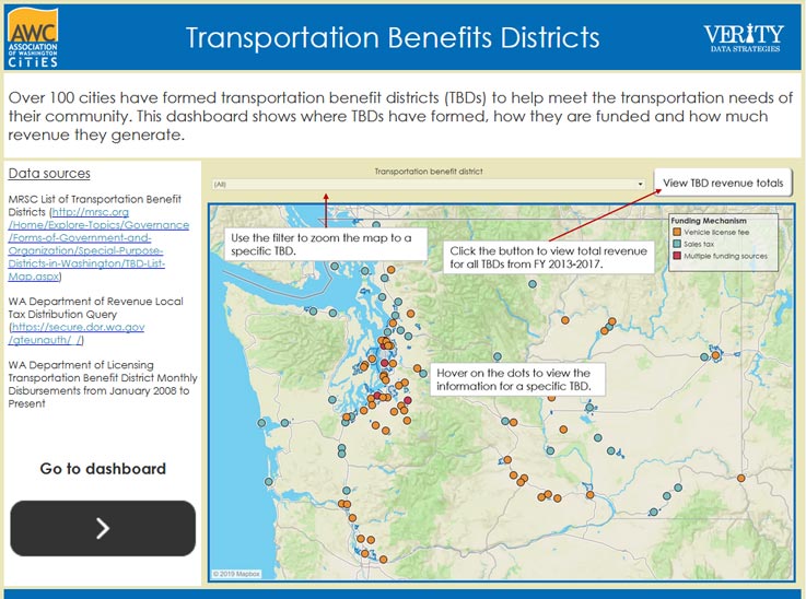 DataPortalScreenShotTBDs DataPortalScreenShotTBDs